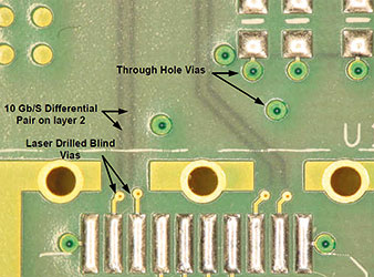 Figure 5. Laser drilled blind vias.